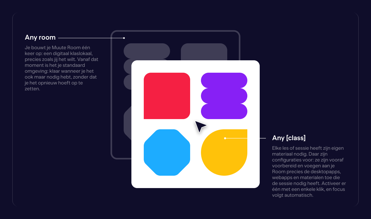 MUU_Start Configuration_Any class_Desktop_NL