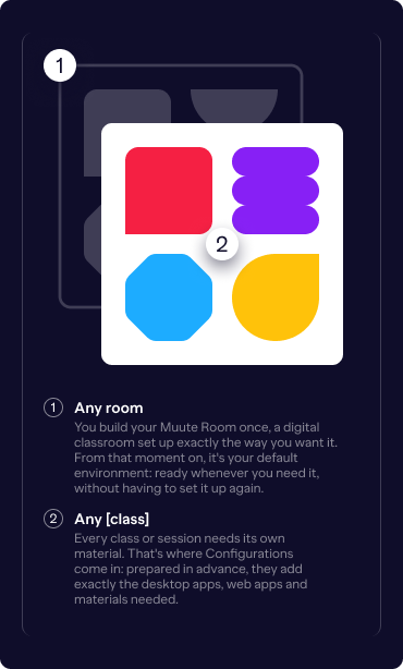 MUU_Start Configuration_Any class_Mobile
