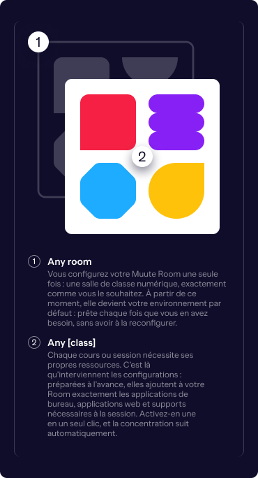 MUU_Start Configuration_Any class_Mobile_FR