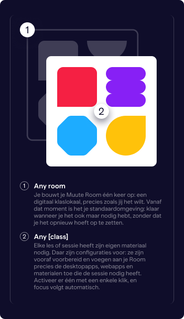 MUU_Start Configuration_Any class_Mobile_NL