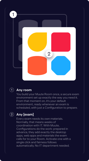 MUU_Start Configuration_Any exam_Mobile