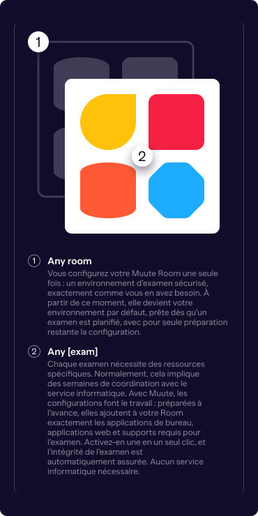 MUU_Start Configuration_Any exam_Mobile_FR