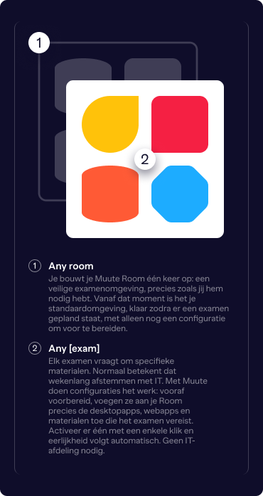 MUU_Start Configuration_Any exam_Mobile_NL